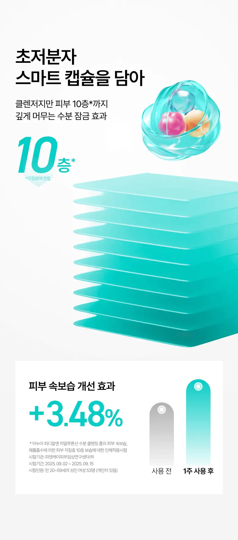 [수분촉촉] 아누아 피디알엔 히알루론산 수분 클렌징폼 150ml 상세페이지 11